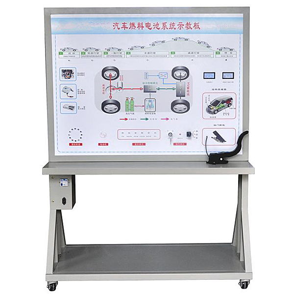 LIGO-DKD2型 单片机控制实验多种对象系统_单片机原理与应用实验箱|单片机实验仪_生产厂家公司(图1)