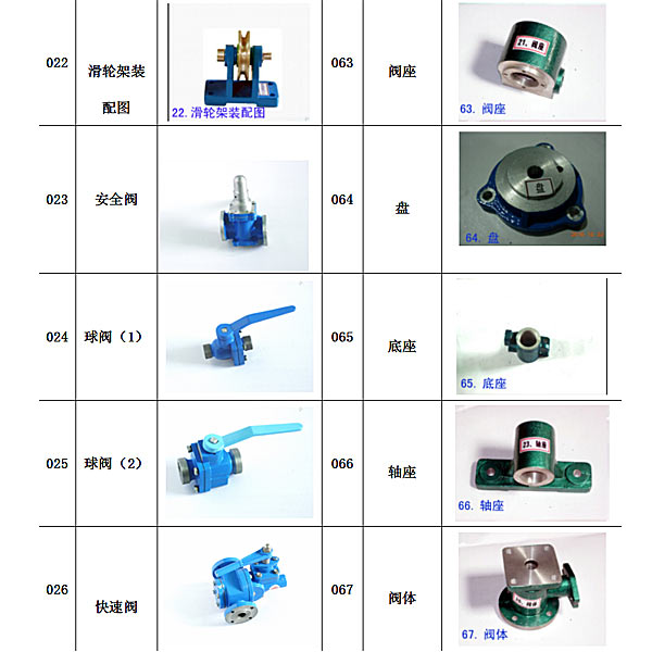 康明斯直列式喷油泵解剖模型,直列式喷油泵解剖模型实训设备,康明斯直列式喷油泵解剖模型实训装置(图1)